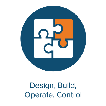 Design, Build, Operate, Control