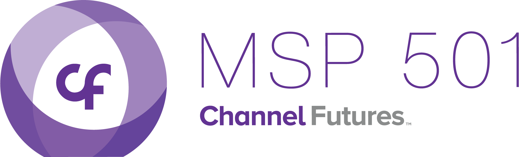 Channel Futures MSP 501 