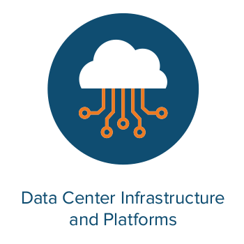 Data Center Infrastructure and Platforms