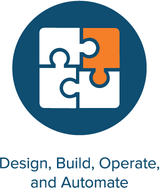 Design, Build, Operate & Automate