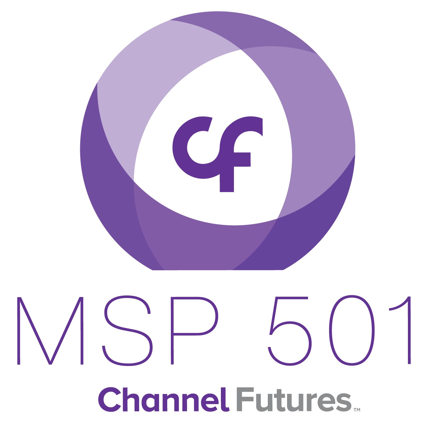 Channel Futures MSP 501